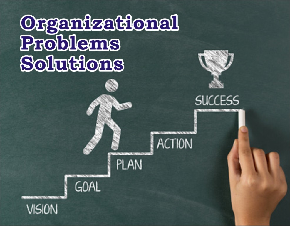 Organizational Problems